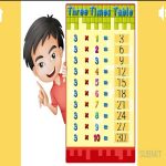 Read more about the article Turbo Tables