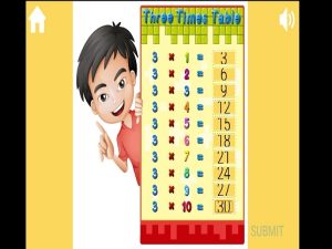 Read more about the article Turbo Tables