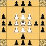 Read more about the article Tafl: viking chess