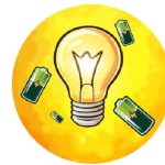 Read more about the article Bright Connect