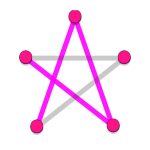 Read more about the article Dots Line